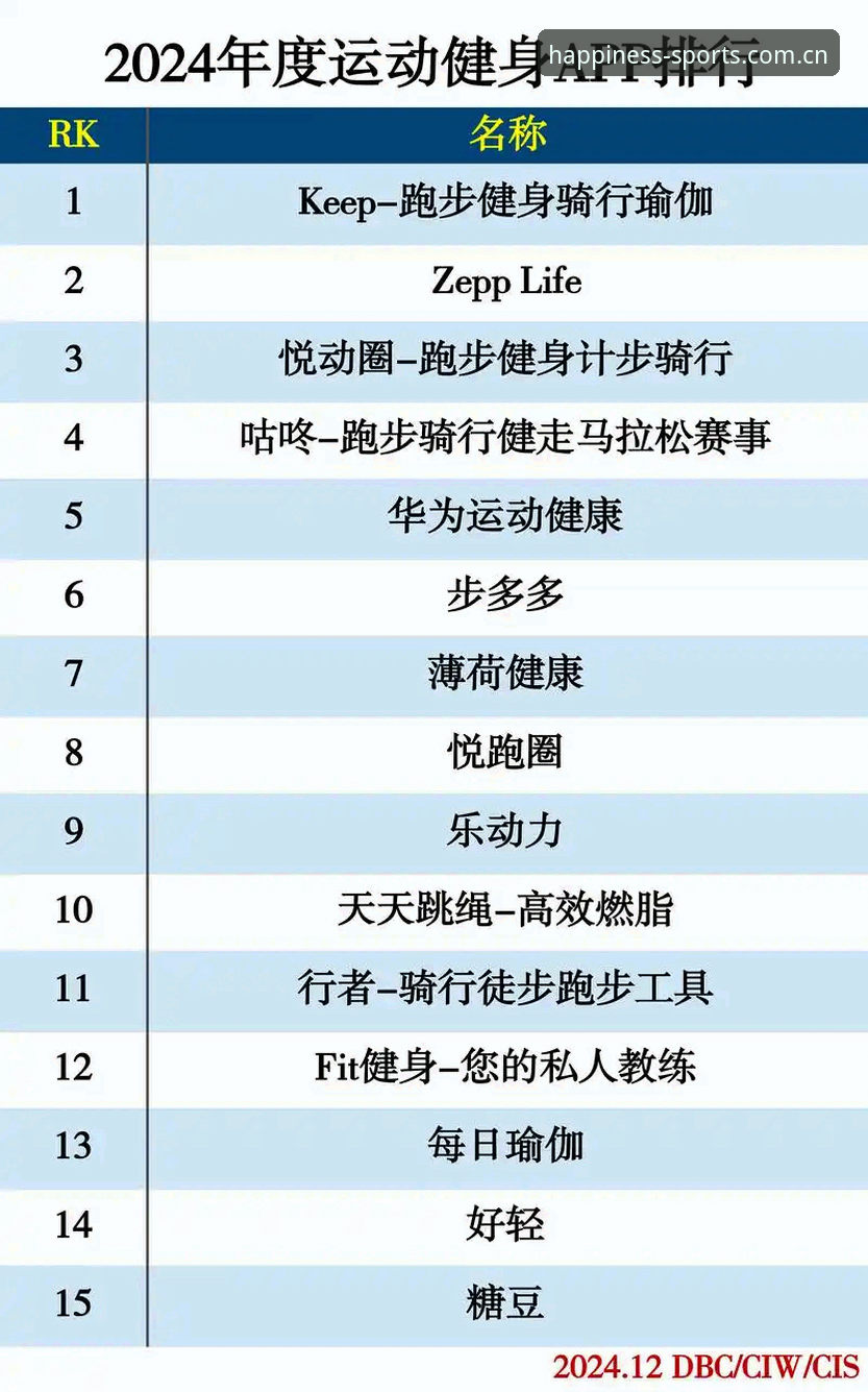 最新金喜体育App下载 从入门到精通:金喜体育App下载使用心得,解锁2024运动娱乐新姿势