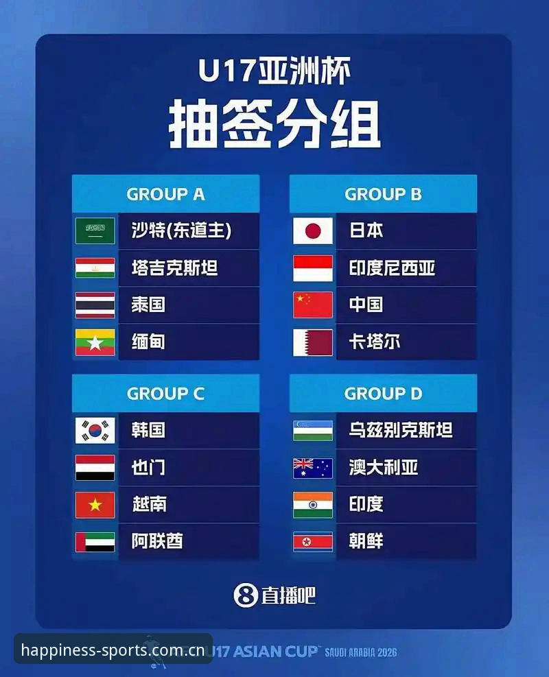 2026金喜体育2024新版 刚抽完签,U17国足就要面对西班牙和摩洛哥,这签运到底怎么样?