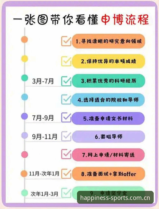 金喜体育怎么登录最新版 金喜体育平台2024最新版登录实用指南:从下载到注册的全流程详解